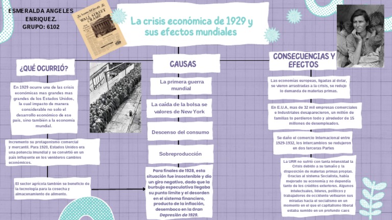 La Crisis Economica de 1929 y Sus Efectos Mundiales | PDF | Gran ...