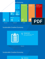 6639 02 Sustainable Creative Economy 16x9