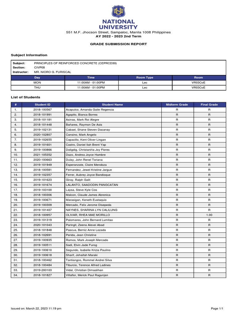 Classlist 73228 2 | PDF