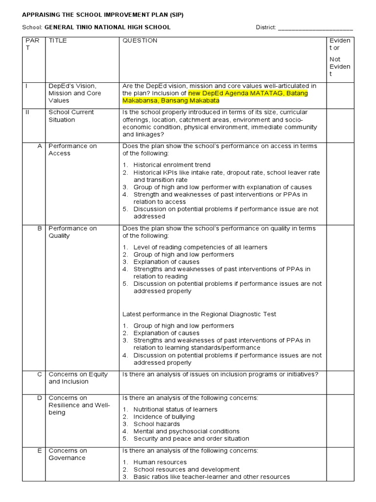 appraising-the-school-improvement-plan-pdf-risk-risk-management