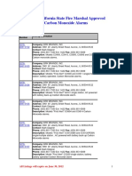 CSFM Listed Carbon Monoxide Devices As of June 14 2011