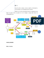 Resultados 1: Conclusiones