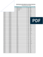 Determinación de Cuadros de Mérito para La Contratación Docente 2023-2024