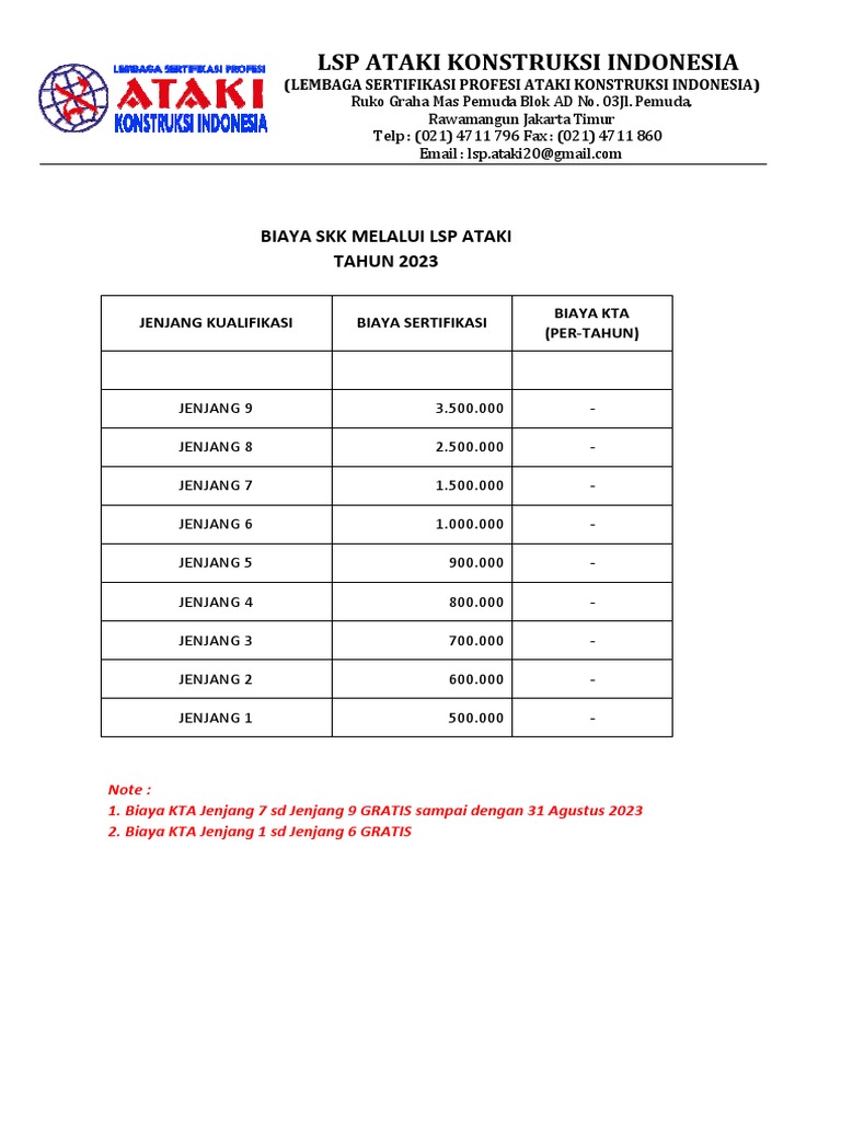 Biaya SKK LSP Ataki - Februari 2023 | PDF