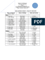 List of Siblings of Students Enrolled in Grade 9