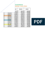 Función Redondear, Truncar y Entero: Funciones Matemáticas