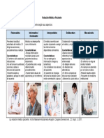 Modelos de Interacción Médico-Paciente Según Sus Aspectos