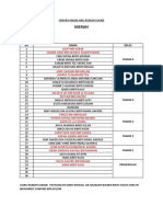 Senarai Nama Ahli Rumah Sukan 2022