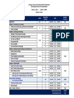 2023 Final Course Outline - Coaching r1