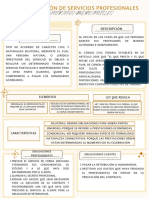 Concepto: Contratos Mercantiles