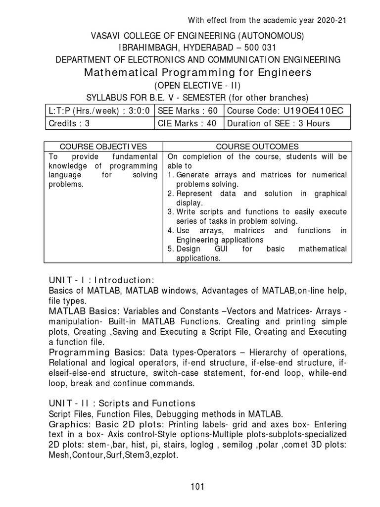 Mathematical programming for engineers course objectives course