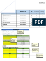 Rekapitulasi Laporan Penilaian Kinerja Asn Perangkat Daerah Sesuai Permenpan No 6 Tahun 2022 Di Lingkungan Pemerintah Kabupaten Cianjur TAHUN 2022
