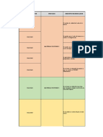 Tipo de Indicador Proceso Objetivo de Indicador