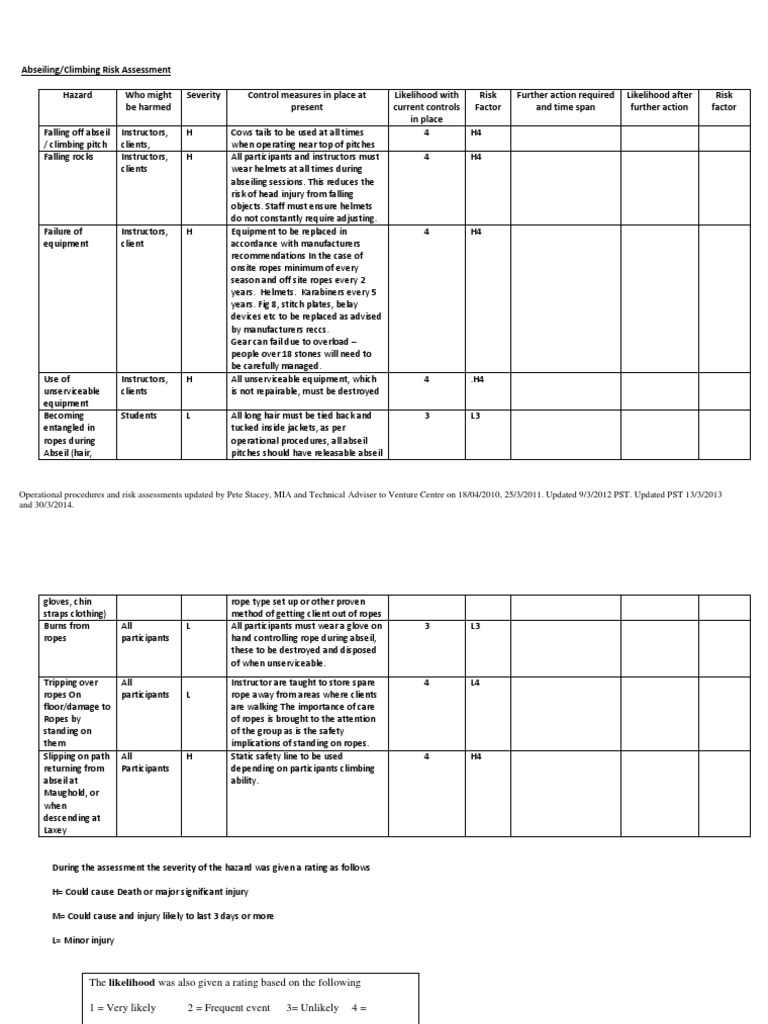 Abseiling Climbing Risk Assessment site PDF Risk Occupational
