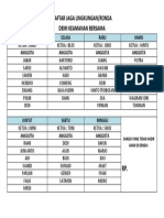 Daftar Jaga Lingkungan