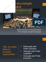 Processo de Produção Orçamentária