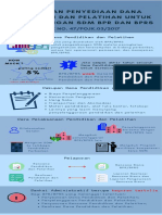 POJK+47-POJK.03-2017+Kewajiban Penyediaan Dana Pendidikan+FAQ