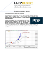 Gold and Silver Technial Update Report 28 Aug 2011