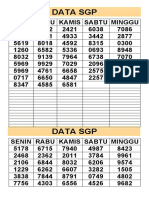 DATA SGP