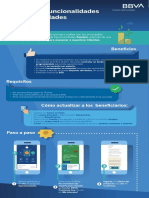 Principales Funcionalidades de Oportunidades: Fondos