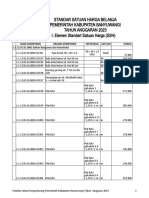 Standar Satuan Harga Belanja Pemerintah Kabupaten Banyuwangi Tahun Anggaran 2023 I. Elemen Standart Satuan Harga (SSH)