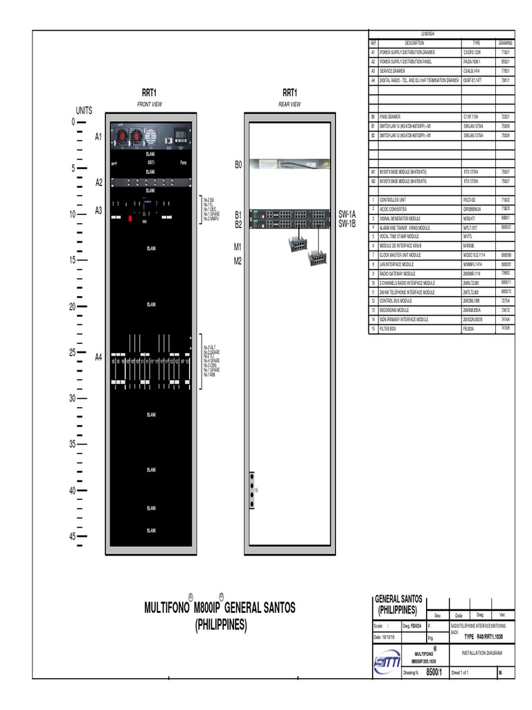 (Philippines) Multifono M800Ip General Santos: 0 Units A1 B0 | PDF ...