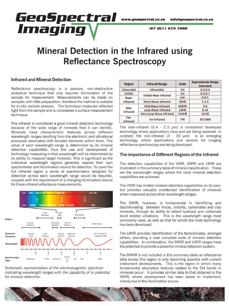 GSI Mineral Detection | PDF