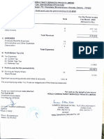 Extract of Balance Sheet