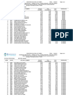 Resultados Medicina Humana 20231 Popcion