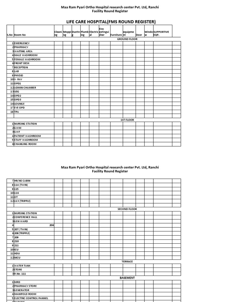 Facility Round Register for Hospital | PDF