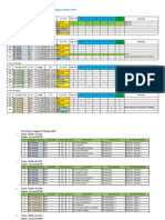 Jadwal Rekredensialing Update 22102020