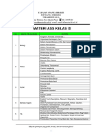 Materi ASS Kelas IX