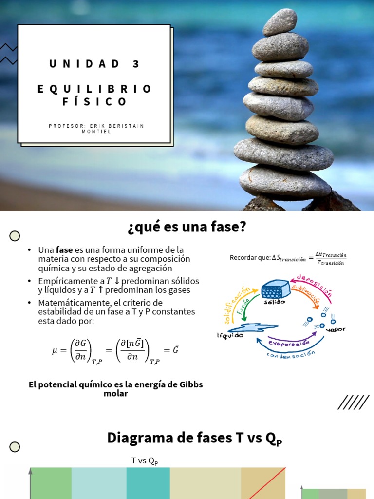 Equilibrio de Fases y Diagramas Termodinámicos | PDF | Fase (materia ...