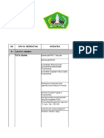 Rencana Usulan Kegiatan Tahun 2021 Uptd Puskesmas Selemadeg Barat