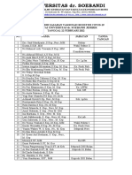 Daftar Hadir Sasaran Vaksinasi Booster Covid