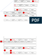 Document Markings