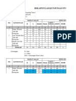 Kunjungan PX TH 2022