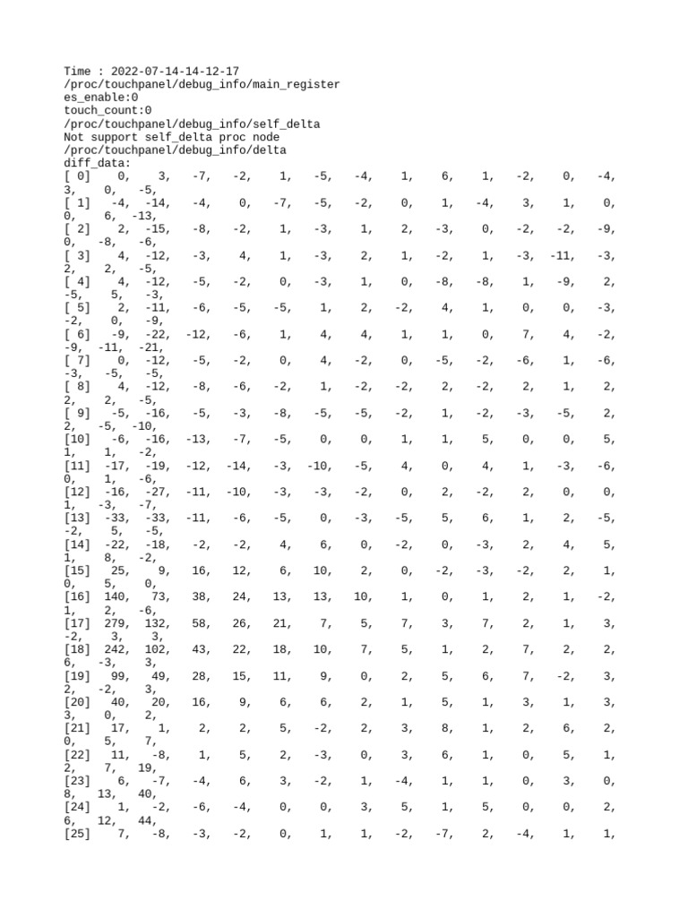 application-for-compassionate-appointment-pdf-data-computer-data