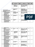 Kisi Kisi Soal Ips 2023 A4