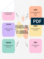 Framework. Vs Libreria