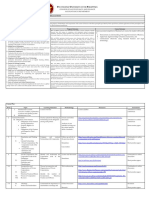 College of Accountancy and Finance Accountancy Department: Business Laws and Regulations LAW 20023