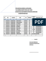 Daftar Hafidz Irfanul Hakim