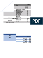 Tabla Presupuesto