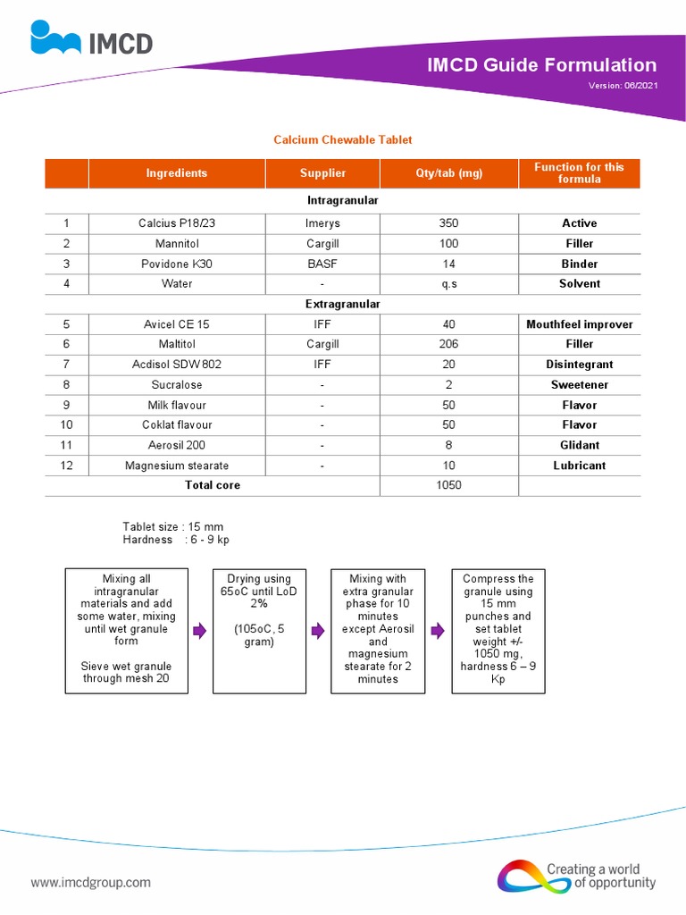 Calcium Chewable Tablet | PDF | Tablet (Pharmacy) | Pharmacology