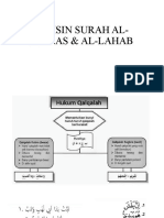 Tahsin Surah Al-Ikhlas & Al-Lahab