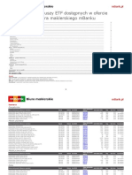 Etf Podział 17.03.2023