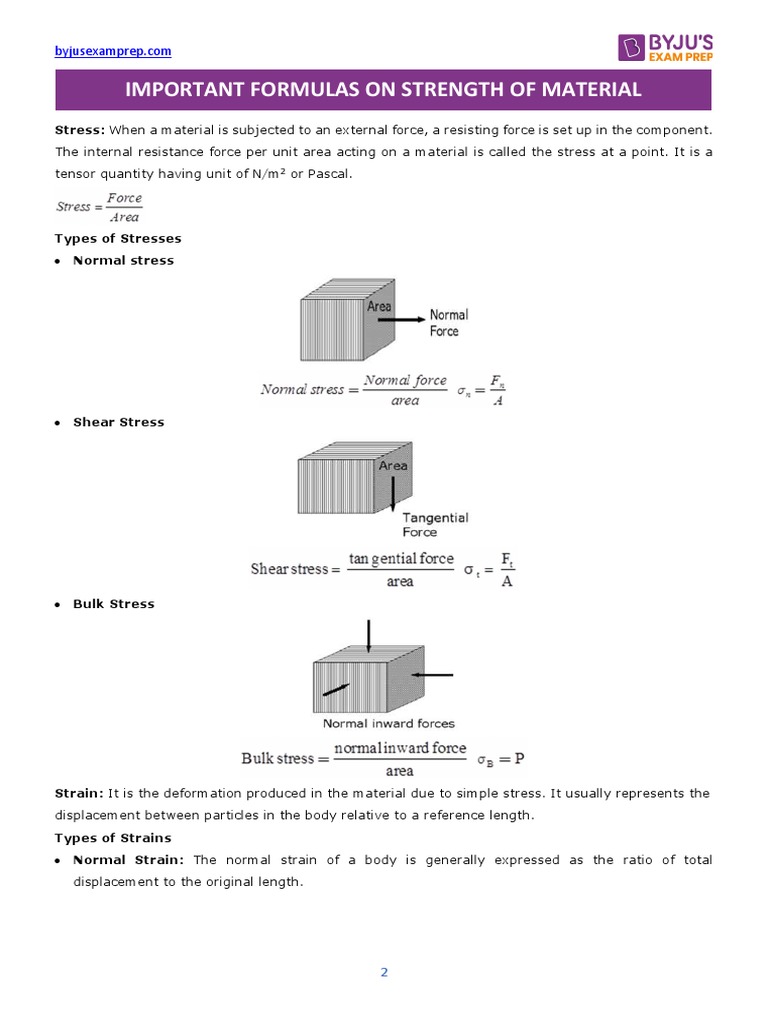 Som Study Notes 59 | PDF | Bending | Deformation (Engineering)