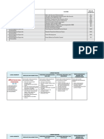 MATERI ESENSIAL PSAJ-US - PPKN