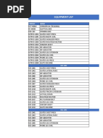 Equipment List GYM