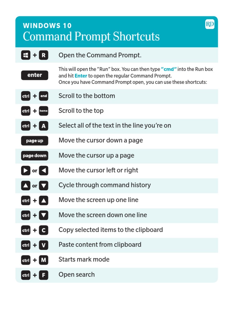 Command Prompt Shortcuts: Windows 10 | PDF